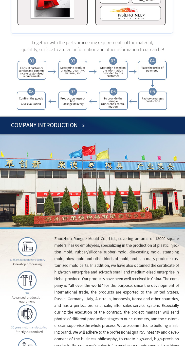 Customized Production Of Rubber Aluminum Die-casting Blow Molding Injection Molding With Mould Life 300000-1000000 Shots