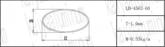 Rectangular Powder Coating Aluminium Tube Profiles Double Inner Grooved 1.5mm