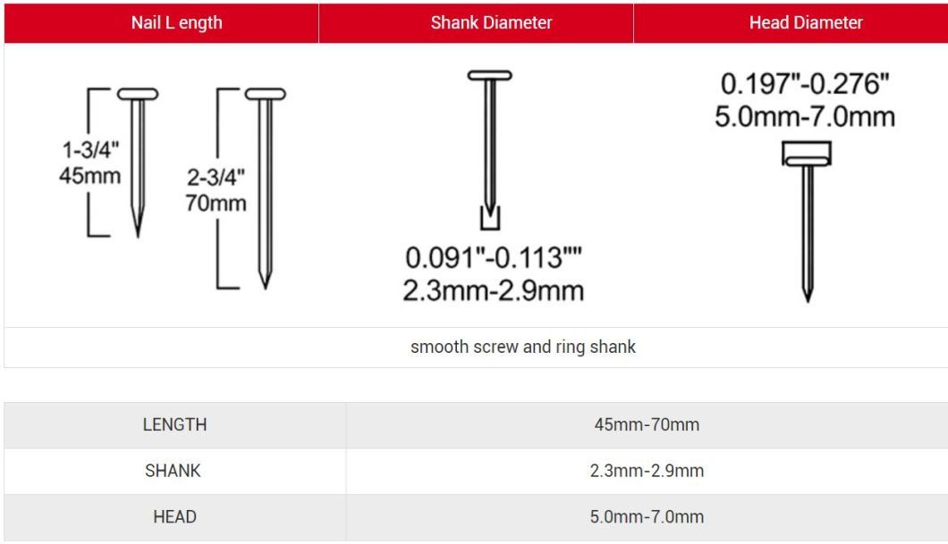 15&deg; Coil Nailer for Flat Wire Welded Coil Nail 70mm