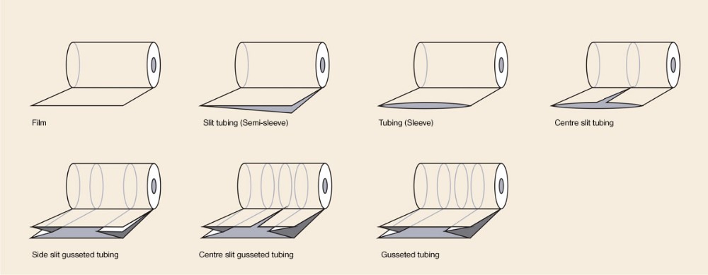 Anti static pink poly lay flat tubing