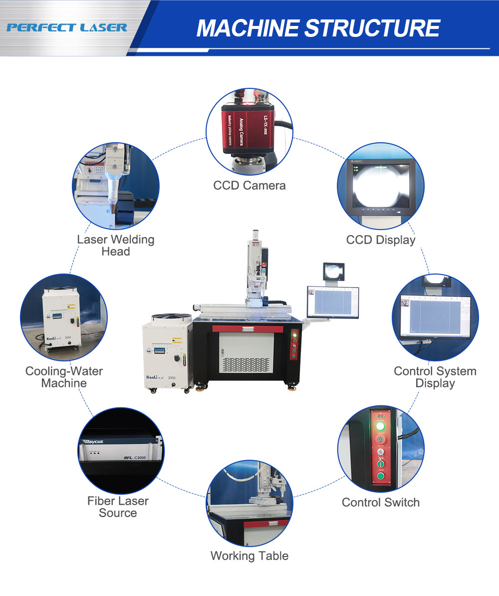 2000w Desktop Laser Beam Welding Machine For Metal SS Carbon Steel Aluminum Zinc