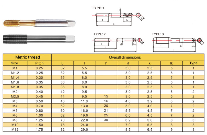 Titanium Plating Machine Extrusion Tap Unc1 Unc2 Unc3 Unc4 Unc5 Unf Machine Tap