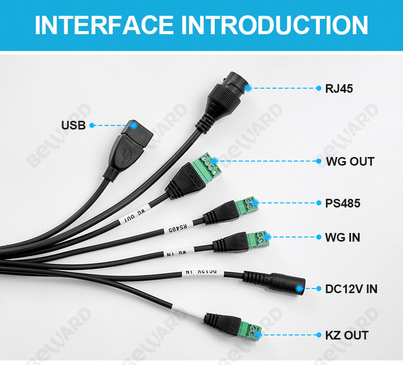 Liveness Detection 6mm Automatic Face Recognition System 7 Inch