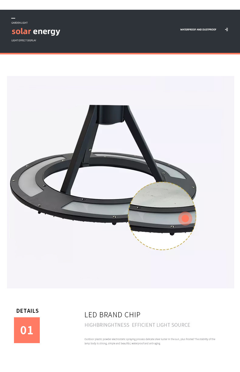 Non Solar Outdoor LED Garden Pole Lights High Lumen Commercial 40 Watt