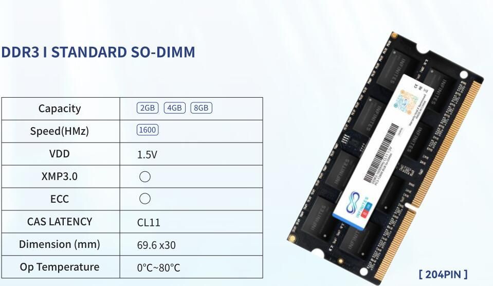 DDR3 204pin 4GB 1600MHz SODIMM PC-12800 1.35V Non Ecc Gen 3 Memory Consumer Garde Memory Module