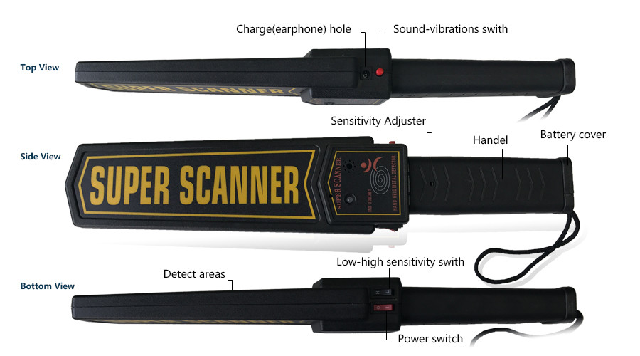 High Sensitivity ABS 9V Battery 40KHz IP31 Portable Hand Held Gold Metal Detector