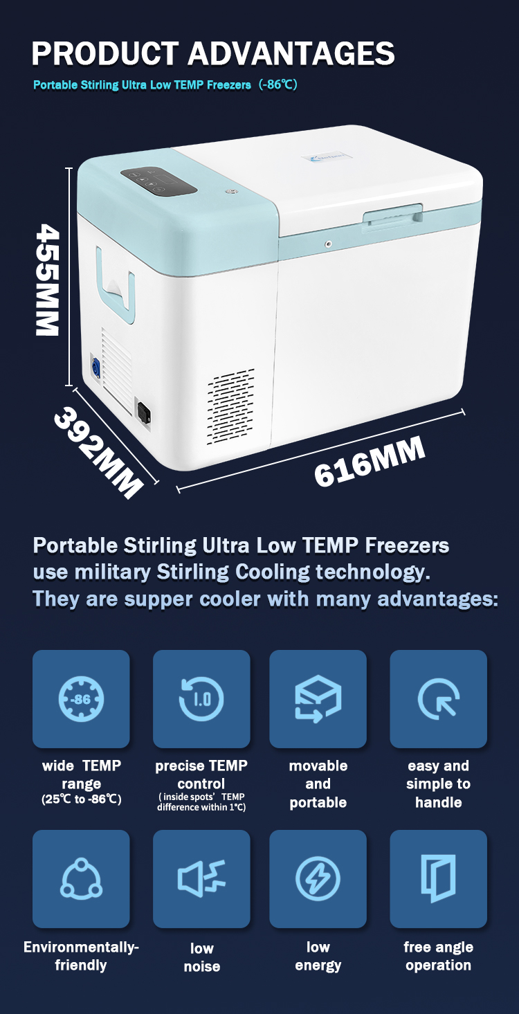 -80 Portable Stirling Cooler Cell for Vaccine Storage and Transport 17.5KG Capacity