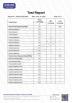 Shanghai Huiyi International Co., Ltd. Certifications