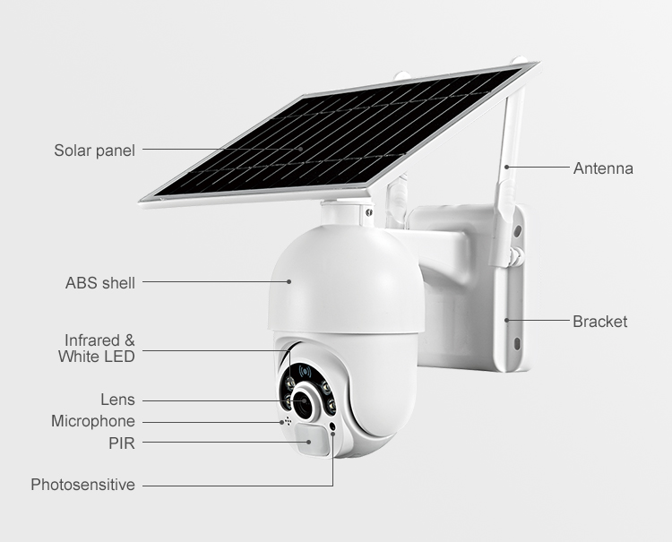 Ultra Low Power 4G Solar Camera Build In Rechargeable Battery 2MP Camera