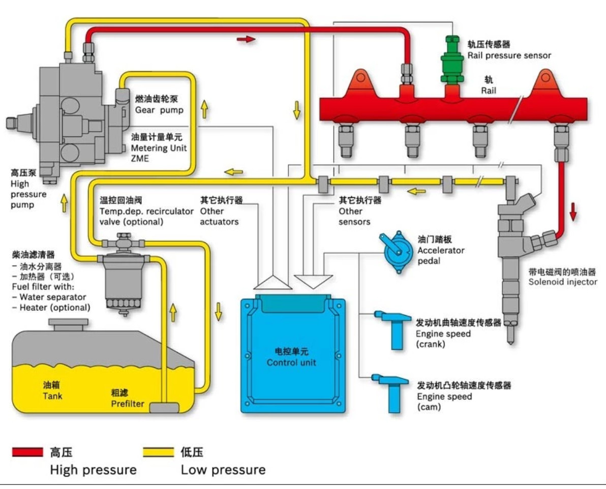FOORJ02472 Injector Control Valve