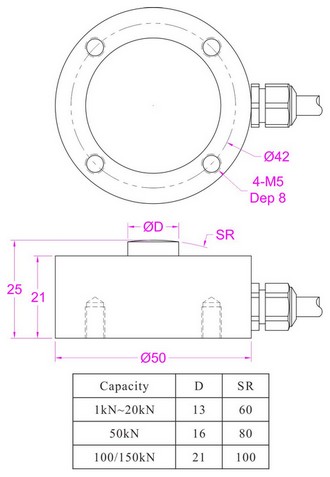 Load_Button_Load_cell_20klb