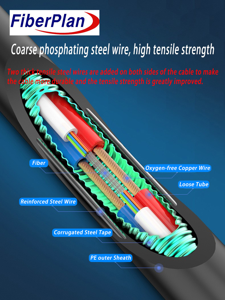 G652D SM Fiber Cable With FRP Central Strength Member And Water Blocking Tape Optoelectronic Composite Cable