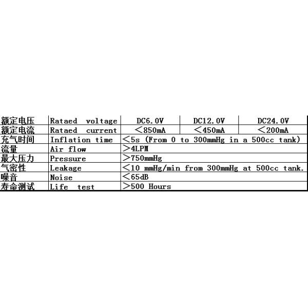 Food Grade Self-priming1Low Noise 12V Micro Air Pump Mini Air Pump Small Size for Liquid Circulation