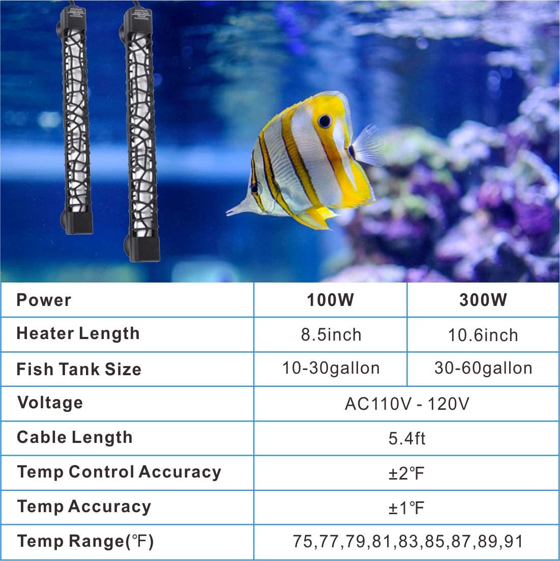 300 Watt Hygger Aquarium Heater For 125 Gallon Aquarium