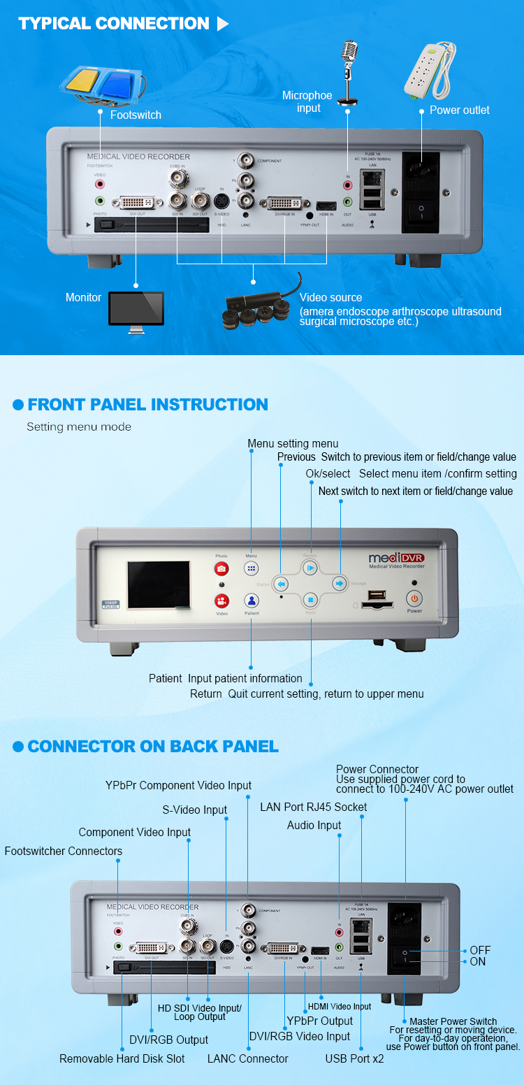 USB/HDD Storage Arthroscope Surgery Image Recorder 1080P60 Compact Portable