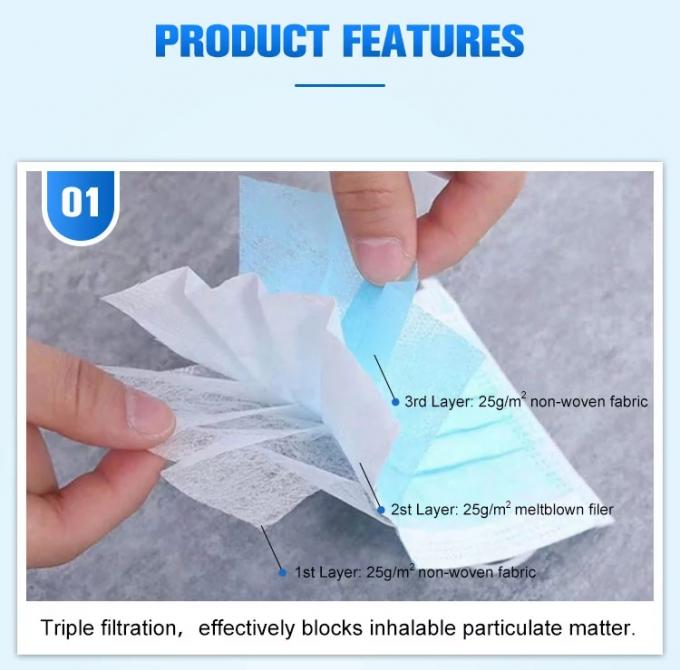 Bulk Earloop No Woven 3 Ply Disposable Face Mask Light Blue Comfortable Fit