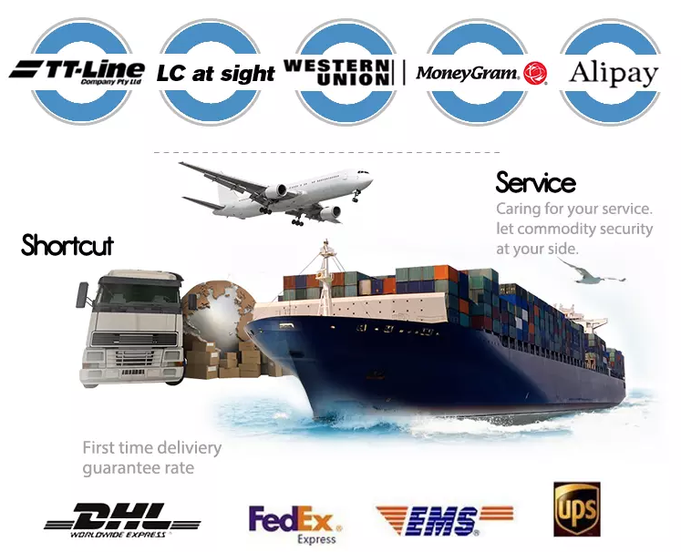 shipping