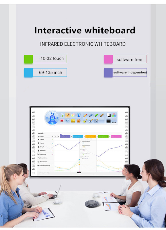 98 Inch Infrared Smart Digital Board Touch Screen Interative Whiteboard With Projector For Classroom