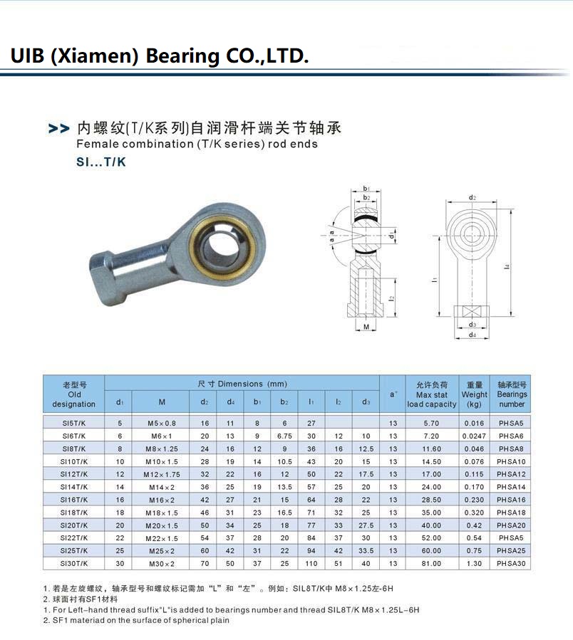 rod end bearing catalog