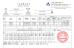 WUXI BAOWANG STEEL CO., LTD Certifications