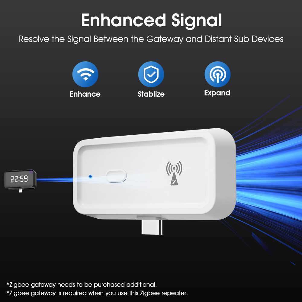 Tuya ZigBee Repeater Type-C Wireless Booster