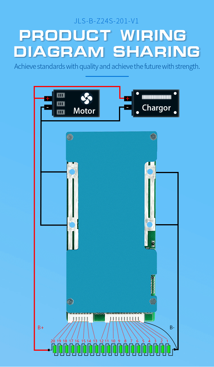16S 20S 24S LiFePO4 Battery BMS for Electrical Bike Lithium Ion Battery Pack BMS Board