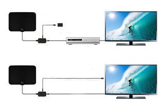 Digital 50-80 Mile Range Indoor Hdtv Antenna With Detachable Amplifier And 16.5ft Cable