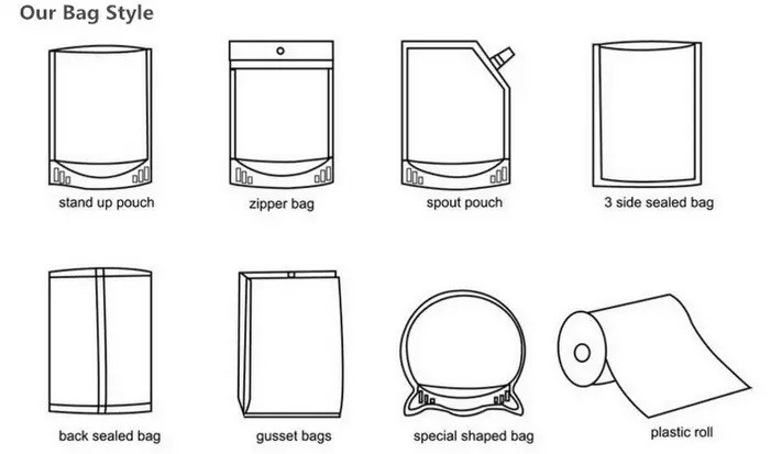 Hambuger Box Sos bag Tin Tie Bag Bakery bag Kraft paper bag Coffee cup sleeves Soup bowl Ice cream cups Kraft food cont