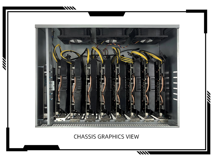 Machine chassis Motherboard 8gpu 847 pro/b85/b75 graphic card Rig Case Box 8 GPU Server Case