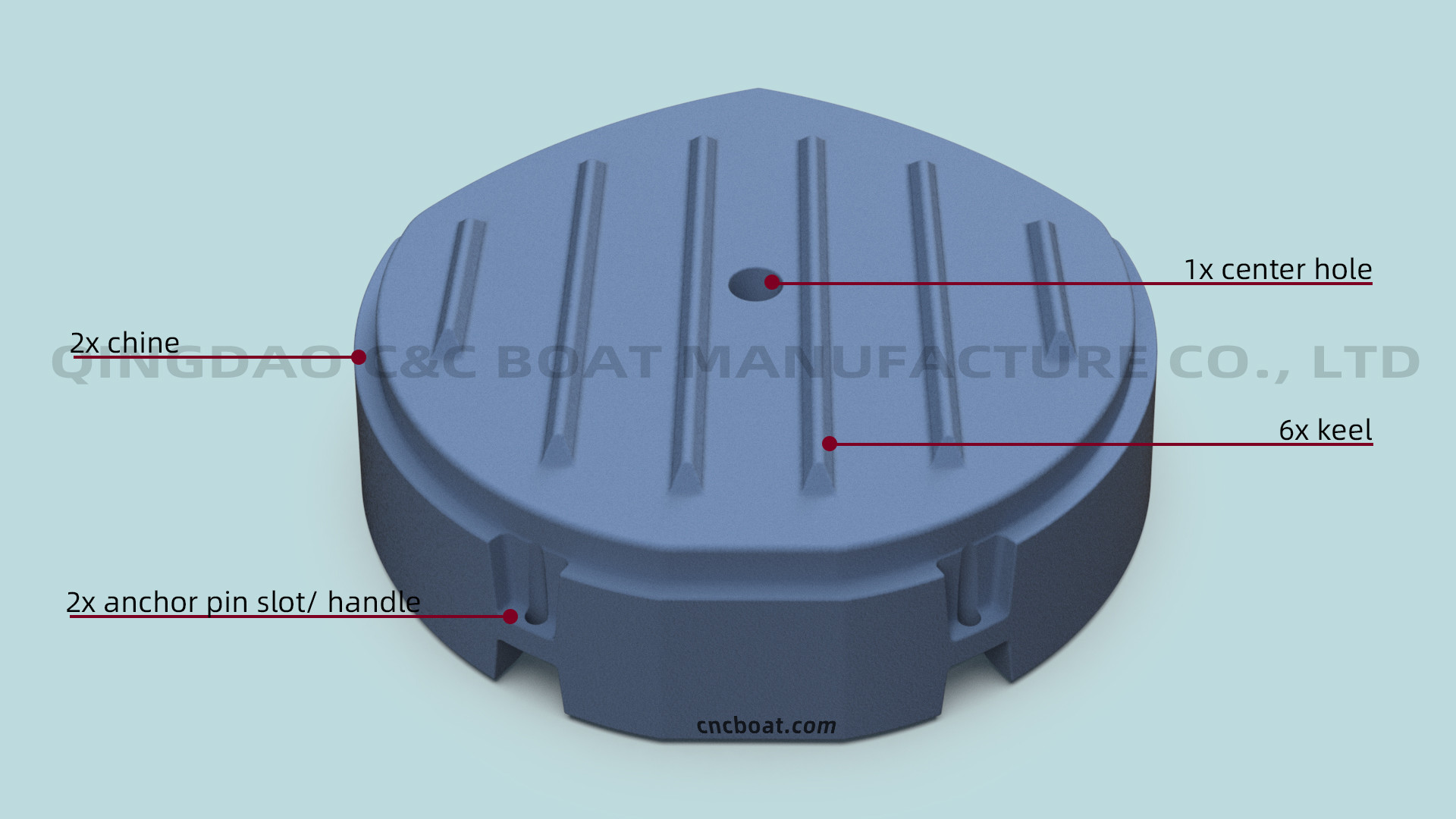 Durable Ultraskiff Fishing Boat LLDPE Round Boat 360 Degree Fishing CE Certification