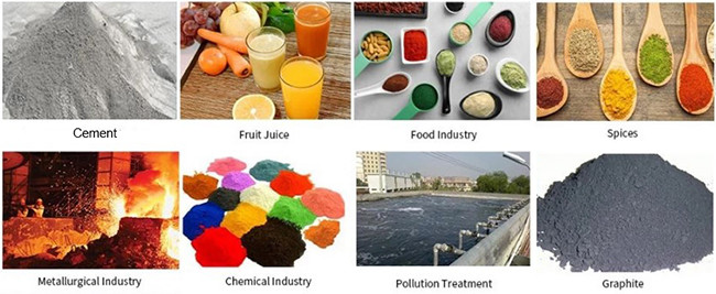1200*1000*1000mm Vibrating Filter Sieve With 15 - 30 Degree Screen Angle