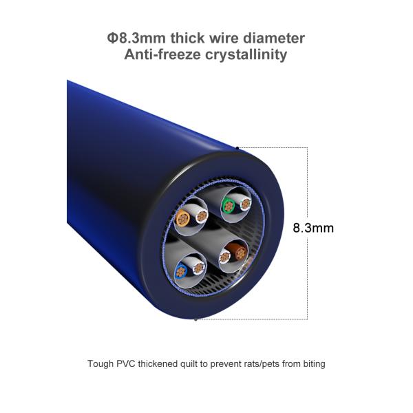 CE ROHS FTP UTP SFTP Cat7 Rj45 Plug Network Lan Cable 1000ft CAT7 LAN AWG23 S/FTP 100% Copper Orange