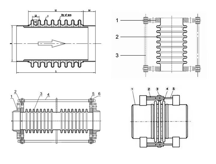 DN25-DN1200 Stainless Bellows Expansion Joint Flexible Metal Flanged Expansion Bellows Compensator