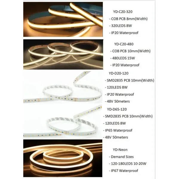 10mm PCB 30LEDs/M Flexible LED Strip Light IP20-IP68 Waterproof LED Tape Light