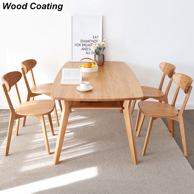 Aliphatic Polyurethane Tactile Waterborne Acrylic Resin Polymer Emulsion For Wood Paint