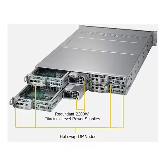 1U Rackmount Server With 2nd Gen Intel Xeon Scalable Processors And 12 DIMM Slots