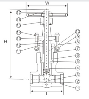 Forged A105/A105N, Body/Bonnet Structure OS&Y, BSPT/NPT Thread Self-Sealing Gate Valve