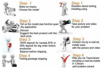 49 Inch Health Interactive Touch Screen Kiosk Floor Stand Infrared Sensor Anti - Sunlight