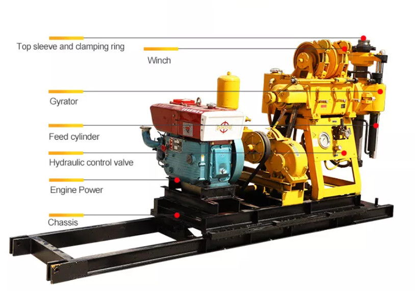High Efficiency Mobile Water Well Drilling Rigs , GK 200 Horizontal Drilling Equipment