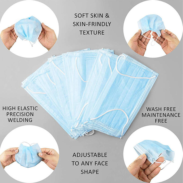 Hygienic Disposable 3 Ply Mask Fluid Resistant With Full Length Nose Piece