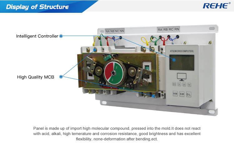 ATSQ2Z Series Microcomputer Control Automatic /Manual-Controlled Static Dual Power Transfer Switch With LED Display