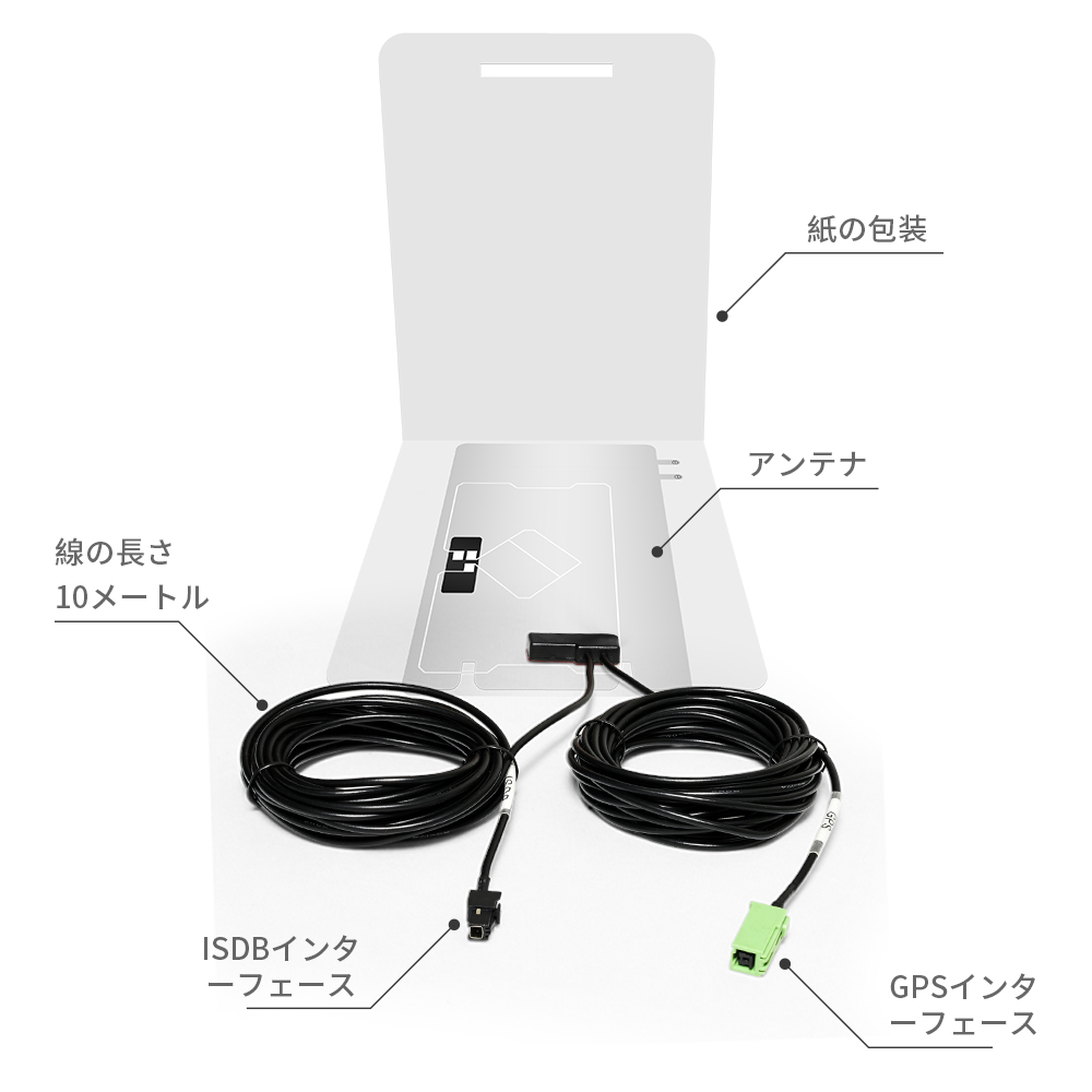 V.S.W.R≤1.8 HOT IN JAPAN VHF/UHF Ltype Digital Film Radio Car Antenna TV GPS Antenna with GT13 GT16 VR1
