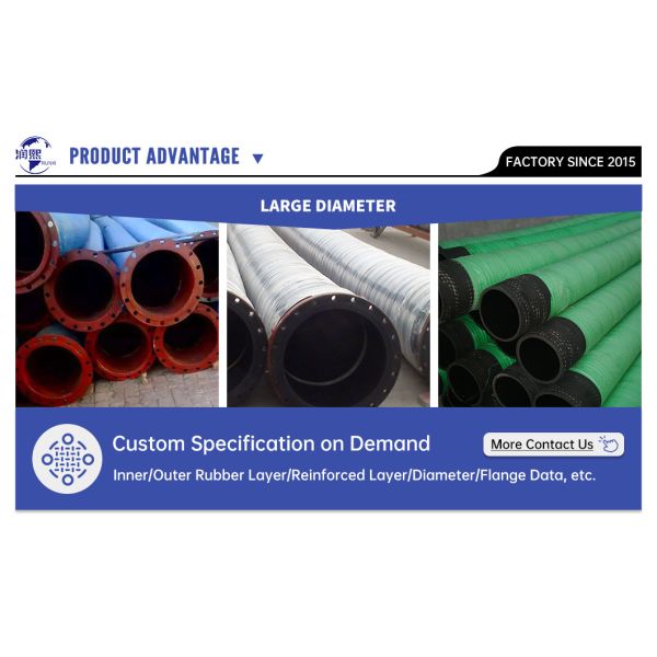 Rubber Mud Slurry Suction Delivery Hose Pipes Acid Resistant ISO9001:2008 Certificated