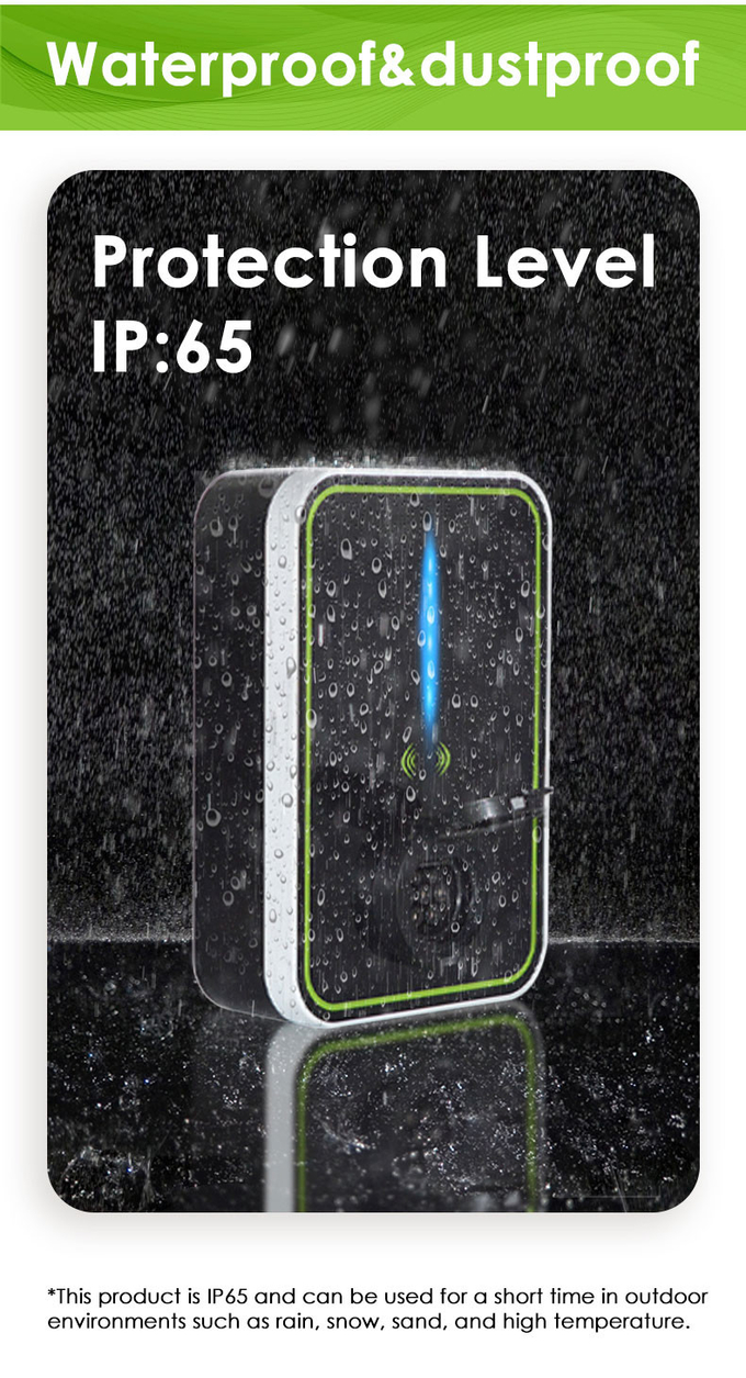 Customized AC EV Charger Wall Box 7KW For Electric Car OEM ODM Ev Charger