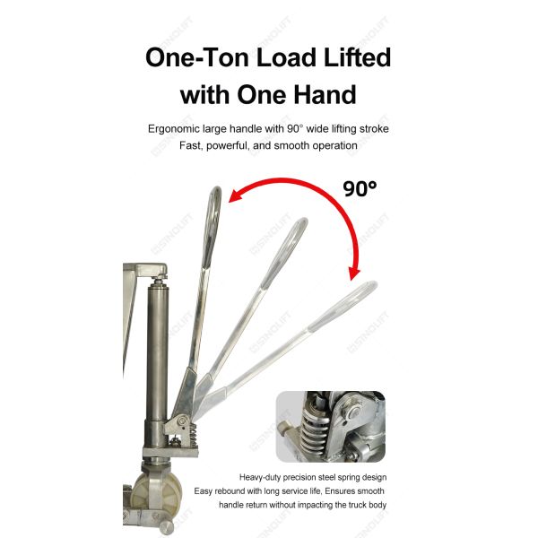 Sinolift HLT15S-I 304 Stainless Steel High Lift Pallet Truck for Warehouses, Logistics & Medical Facilities