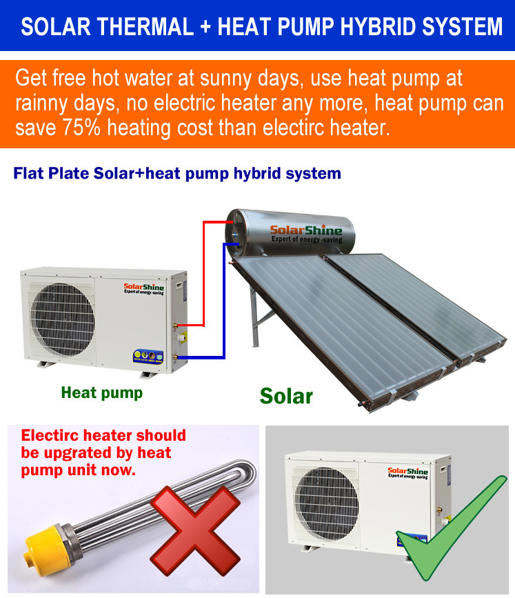 High Density Polyurethane Small Heat Pump Water Heater With Pump GB Approved