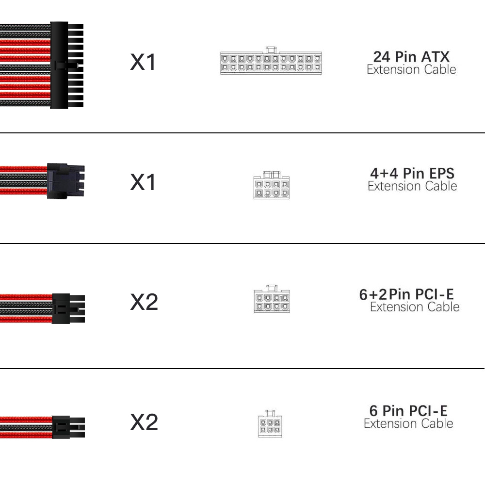 Sleeve Extension Power Supply Cable Kit 18AWG ATX 24P+ EPS 8-P+PCI-E8-P with Combs for PSU to Motherboard/GPU