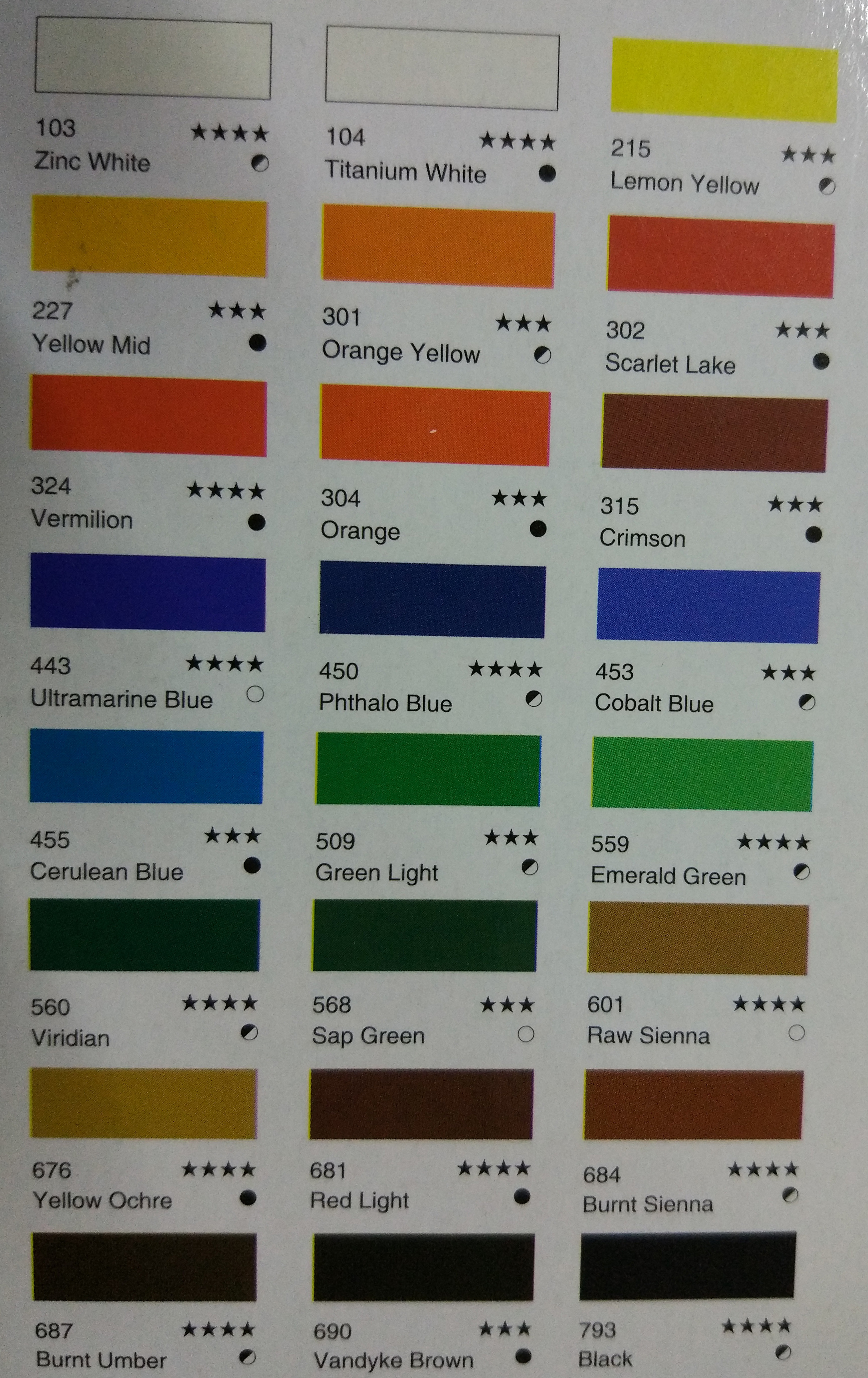 Quick Dry Acrylic Paint Pigment , Wood Paint Set Acrylic Colors For Painting