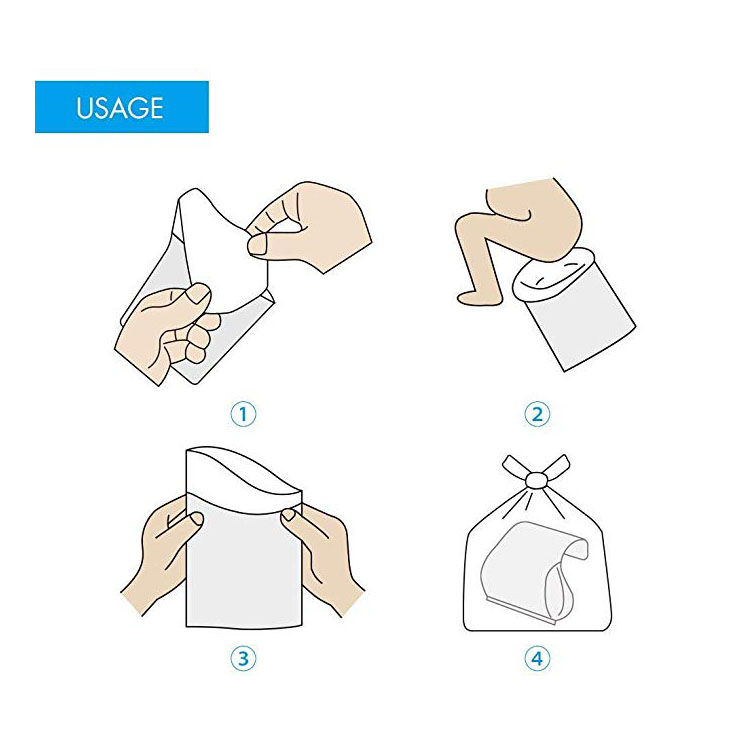 700CC Urine Bag Disposable Camping Collection Emergency Urinal Bag for Men and Women Portable Pee Bag for Travel Traffic jam