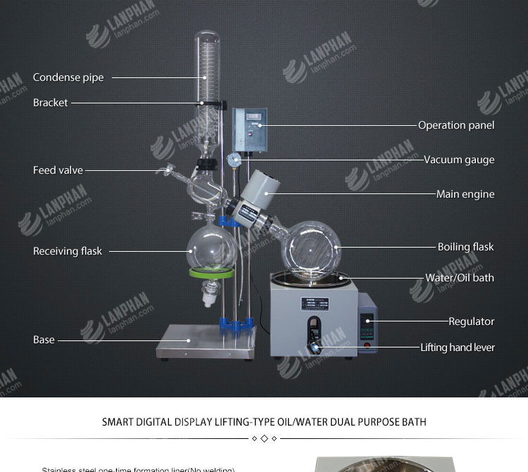 Destillation 5 Liter Rotatory For Lab 5L Digital Rotary Vacuum Evaporator